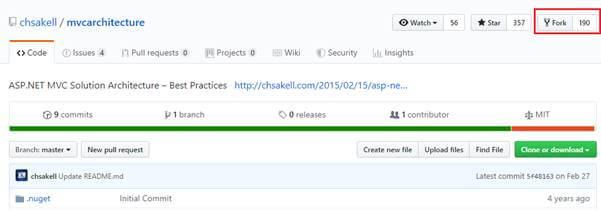 Explore Github's New Acquisition - Dependabot